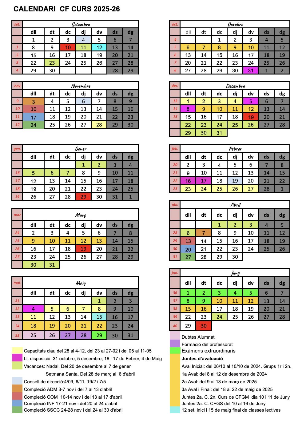 Calendari Cicles Formatius 2025-2026
